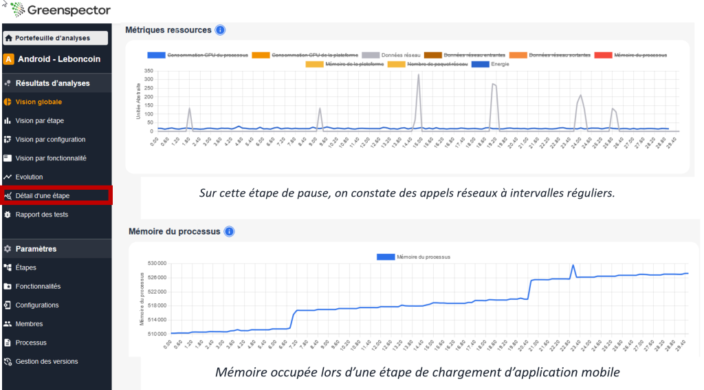 Métriques d'analyse Greenspector Studio